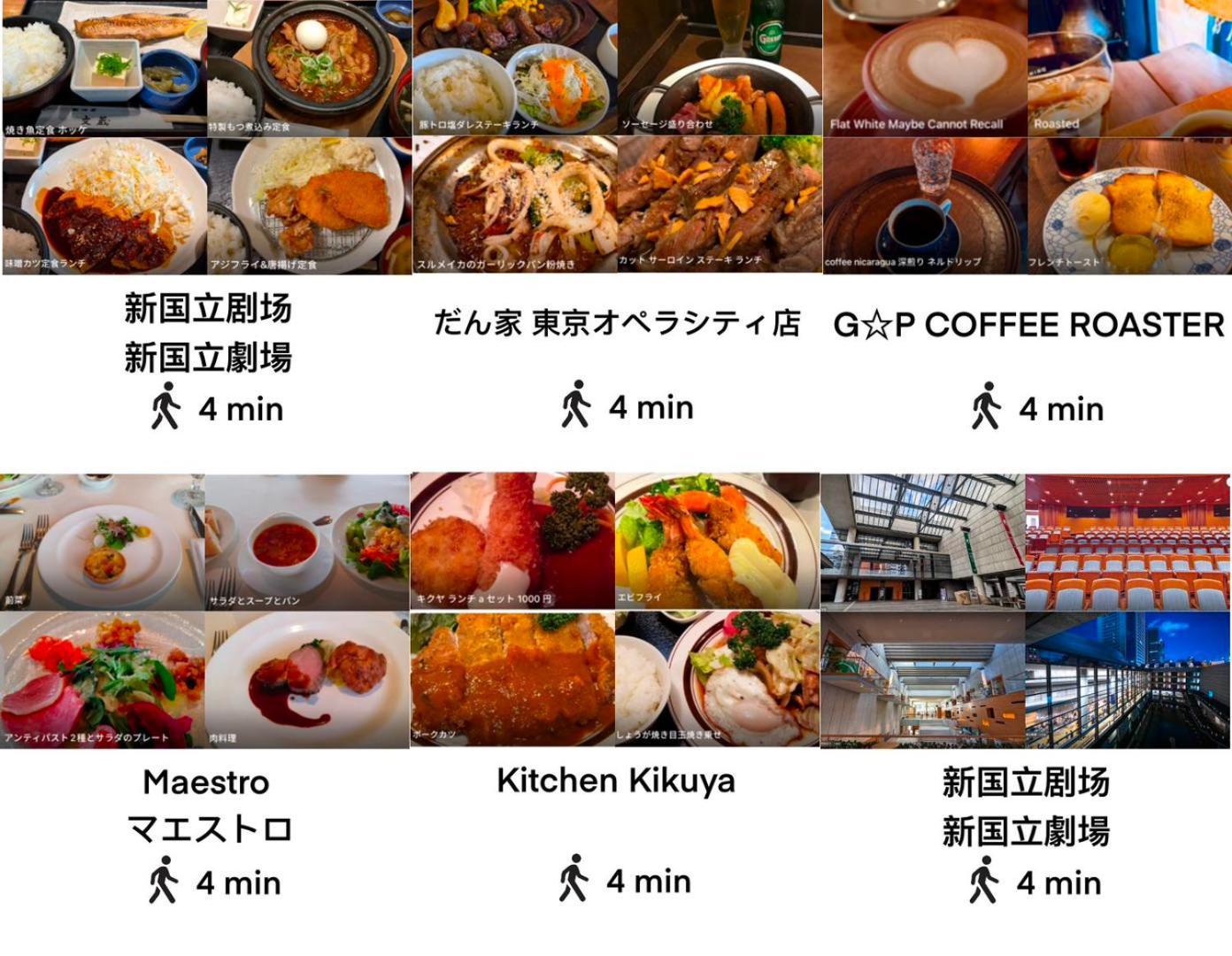 Appartement 桜の川35 Max People,hatsudai Subway 1 Min,shibuya,shinjuku